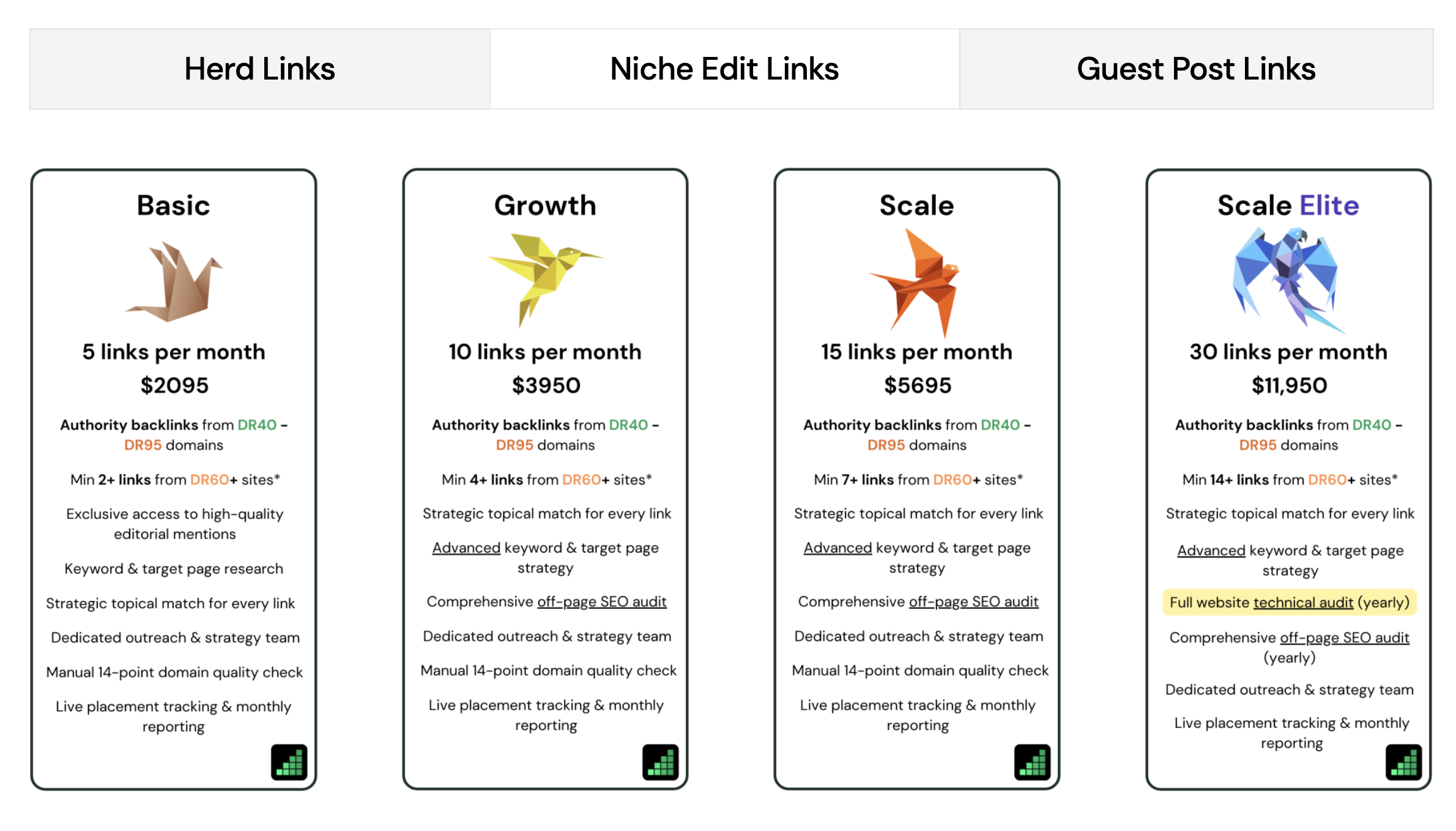 Growth Partners Media pricing card graphic 