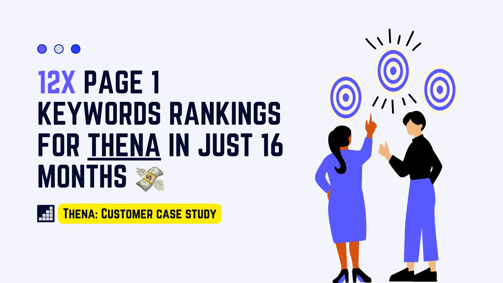 Thena.ai client 12x page 1 rankings case study