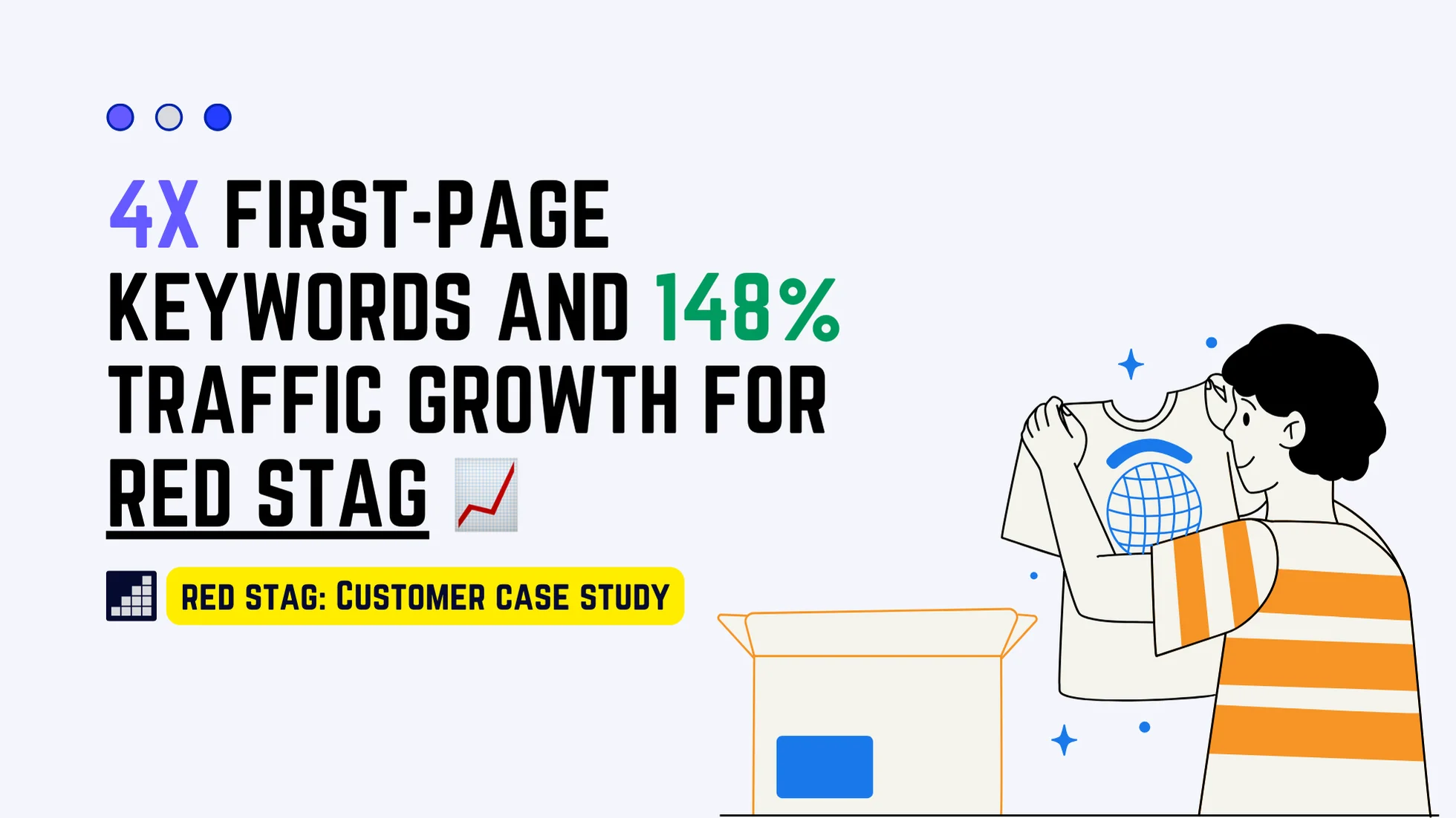 3PL client 148% traffic growth case study