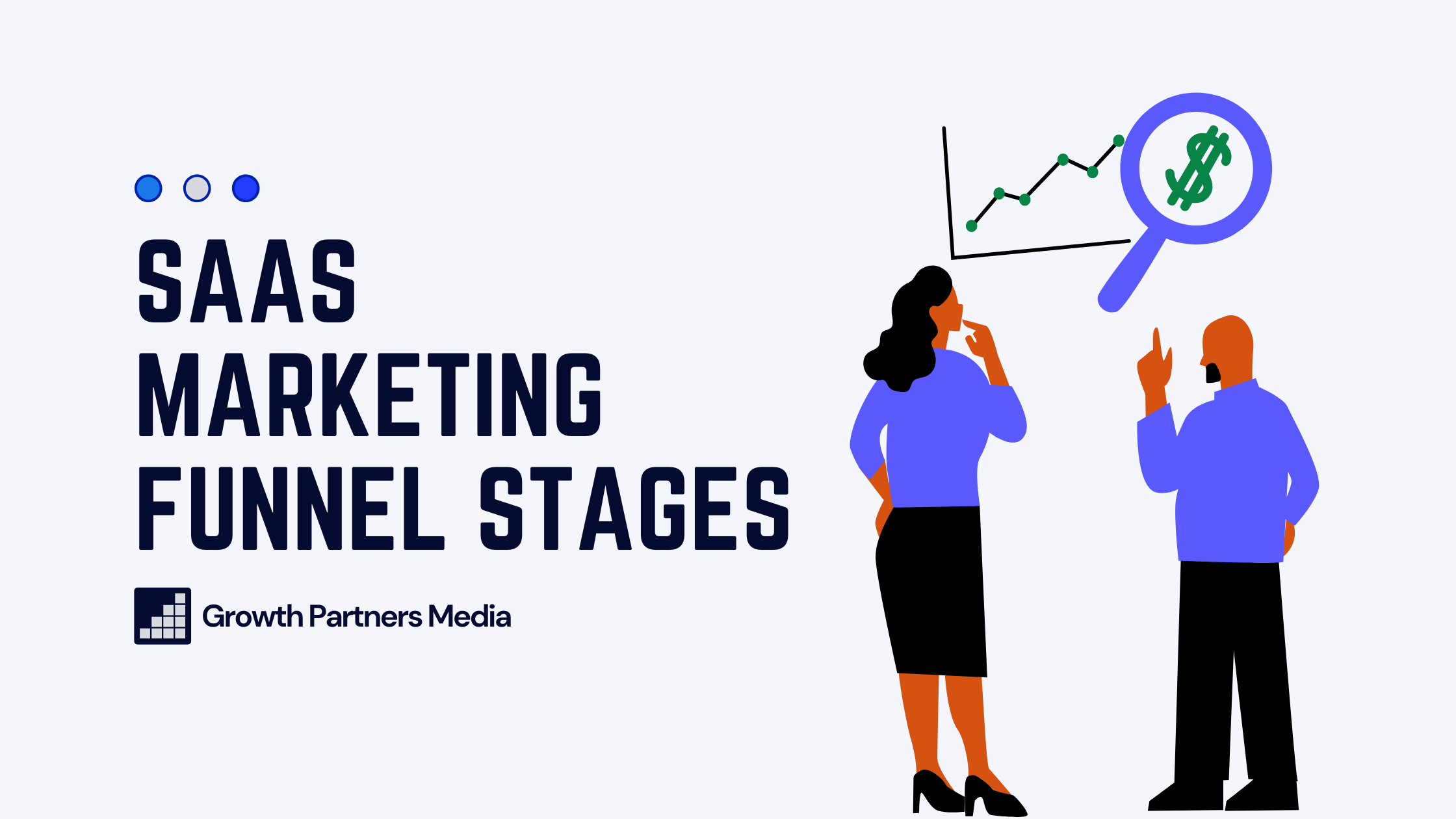 saas-marketing-funel-stages