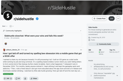 15 Best Subreddits for Entrepreneurs