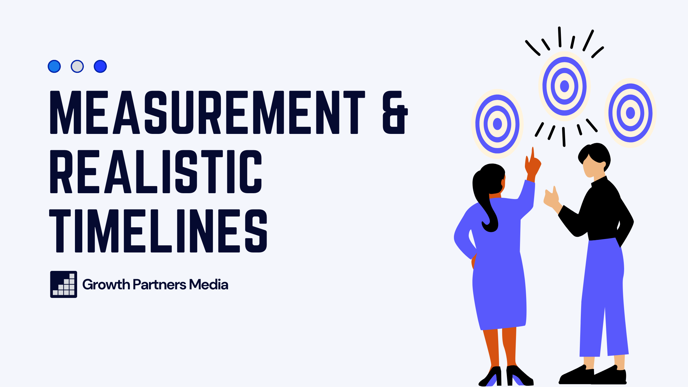 Measurement & Realistic Timelines