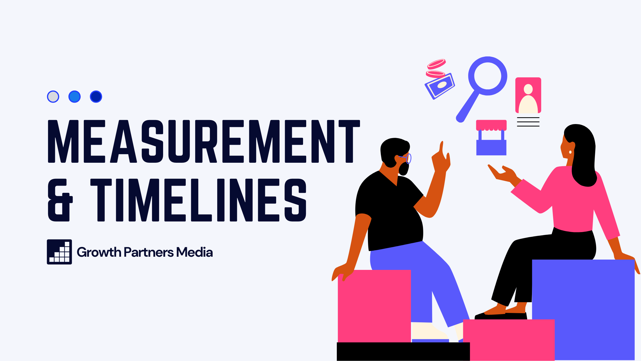 Measurement & Timelines