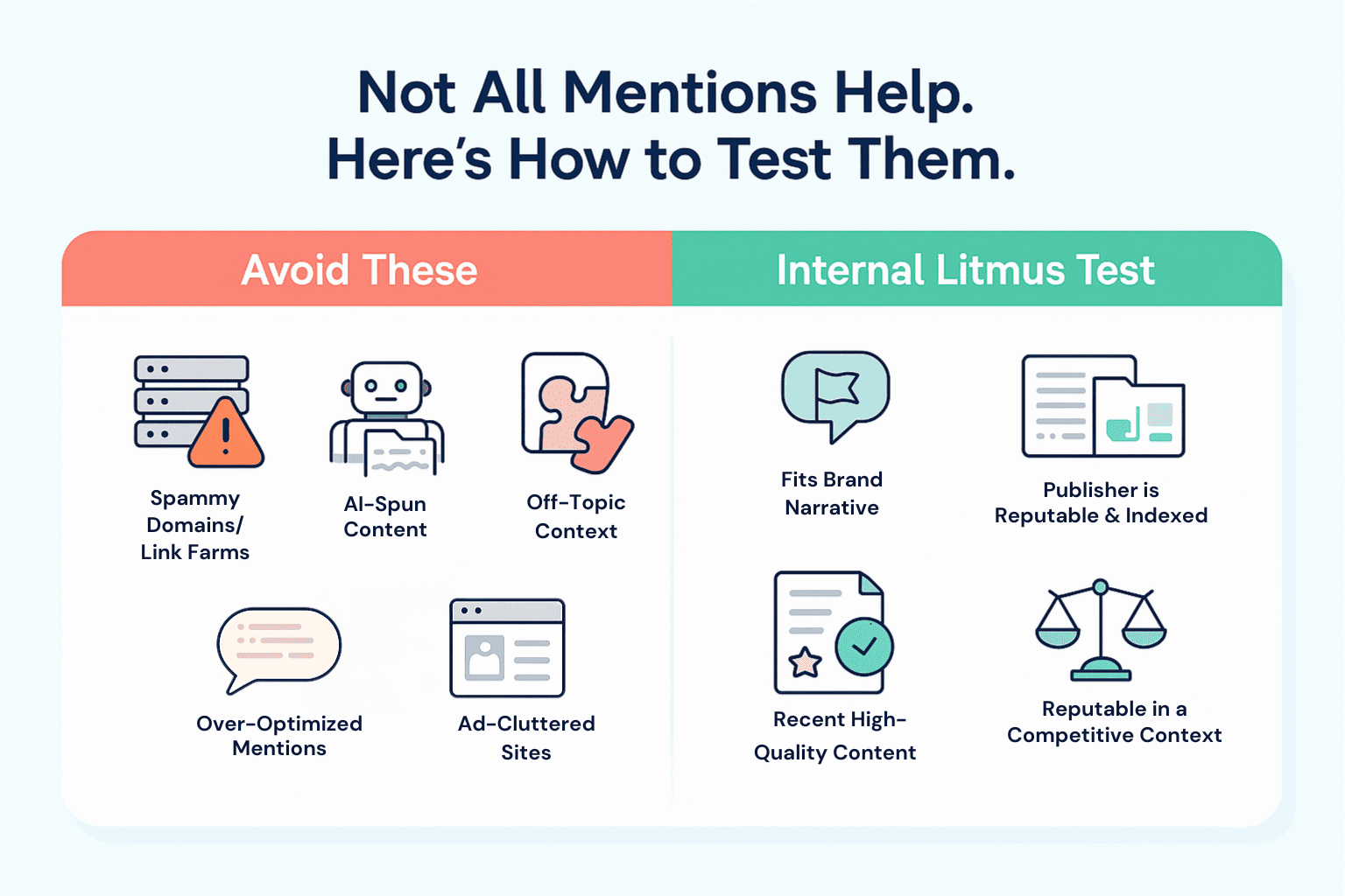 Not-all-mentions-help-here's-how -to-test (2)