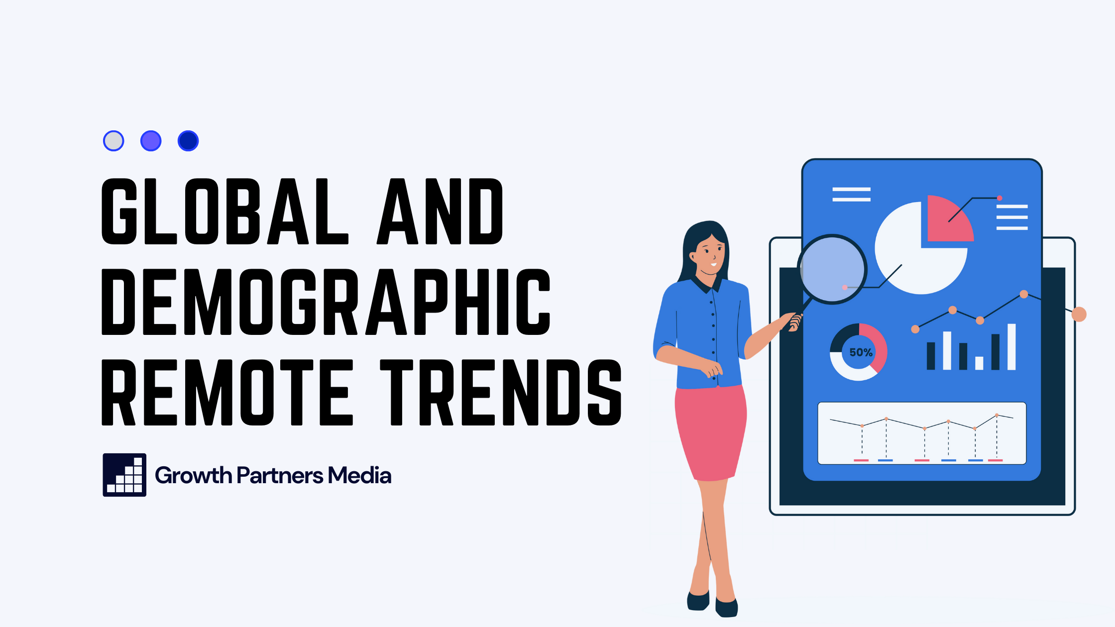 Global and Demographic Remote Work Trends