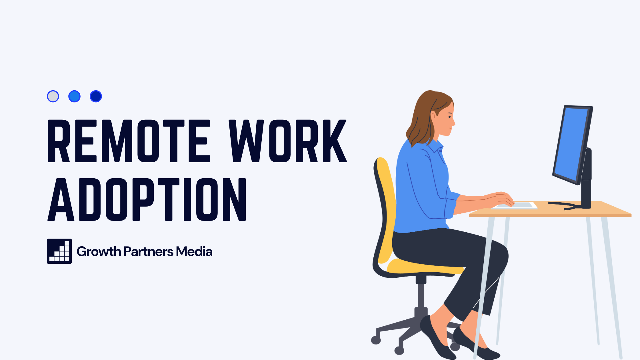 Remote Work Adoption