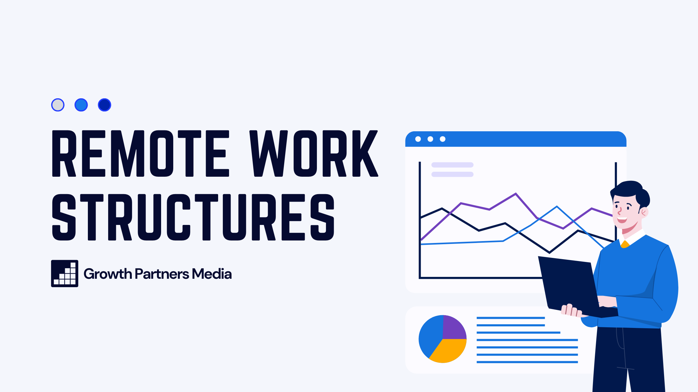 Remote Work Structures