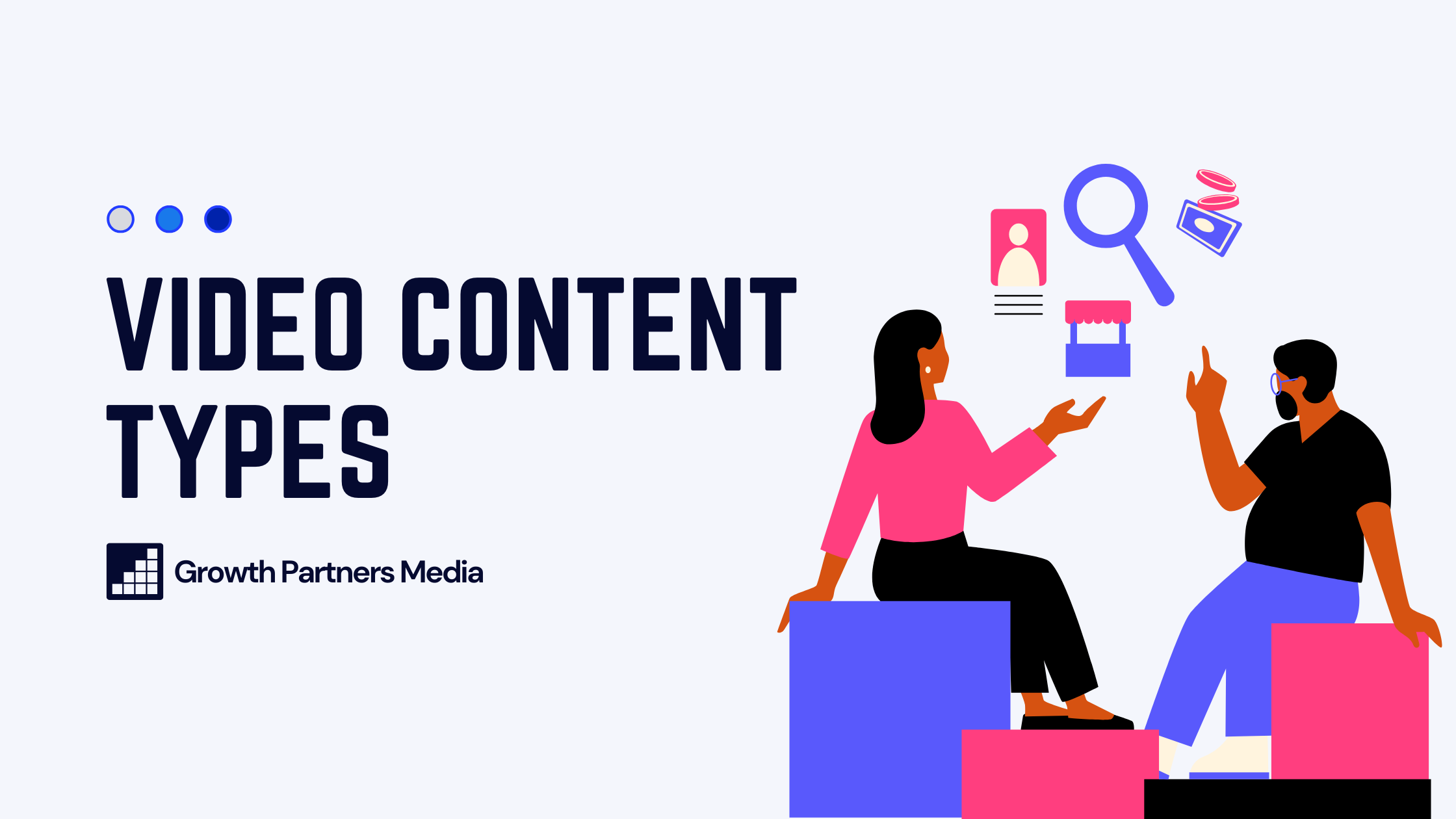 Video Content Types