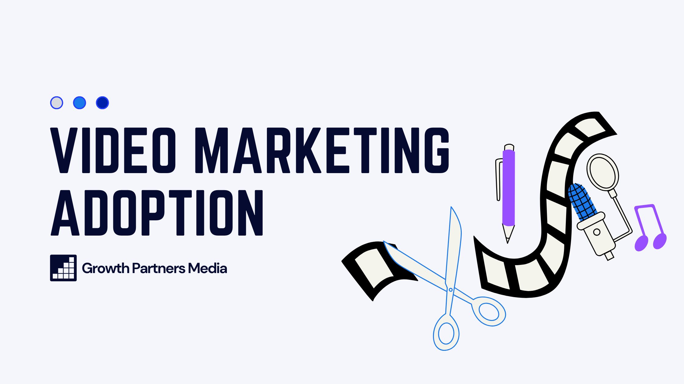 Video Marketing Adoption