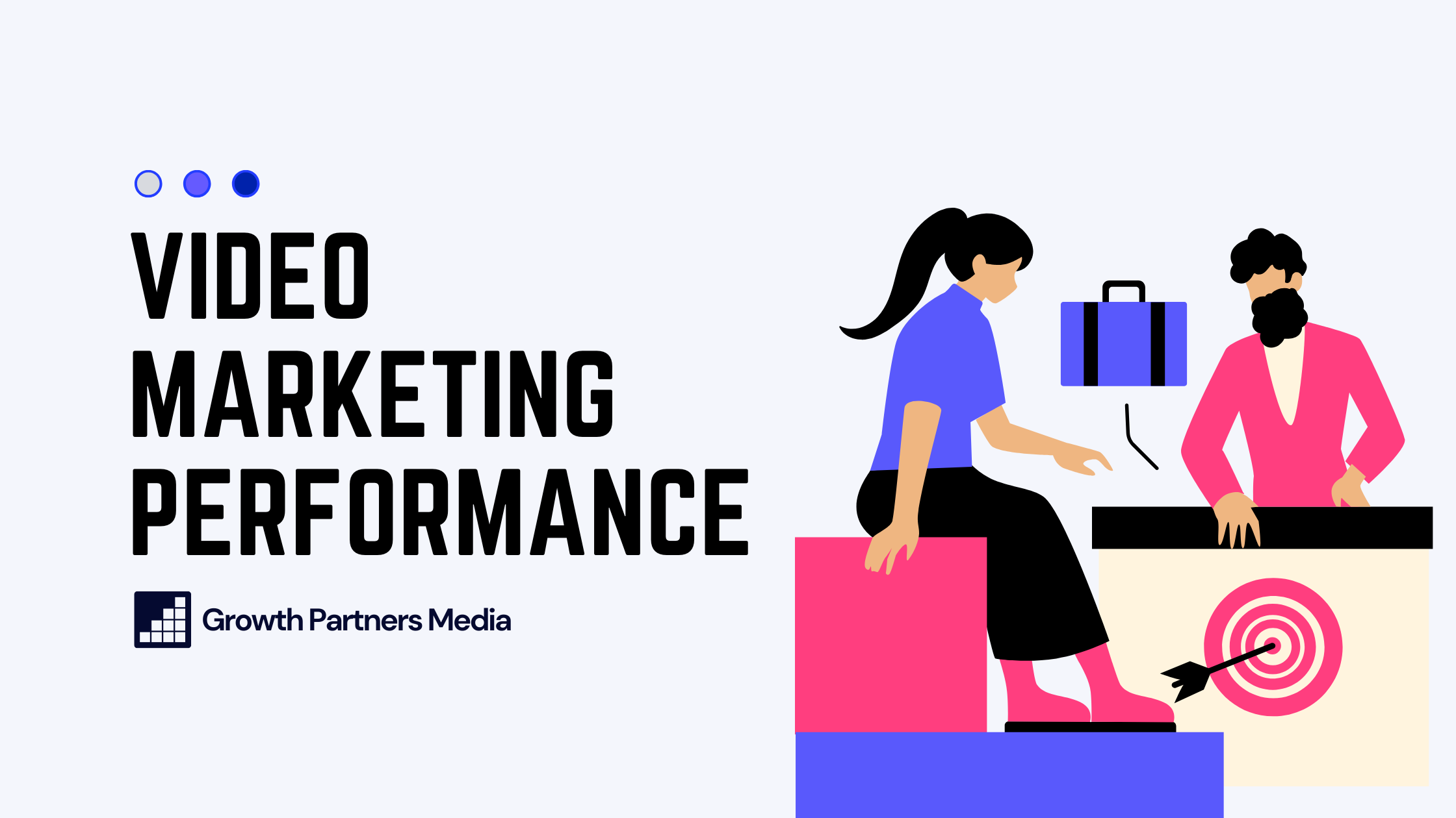 Video Marketing Performance