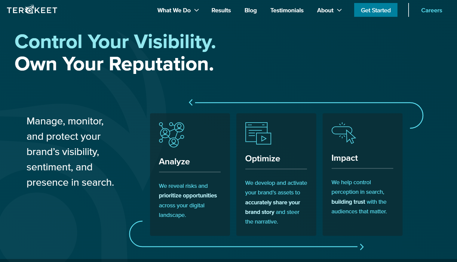 Reputation-Management-for-Global-Brands-and-Leaders-homepage-screenshot