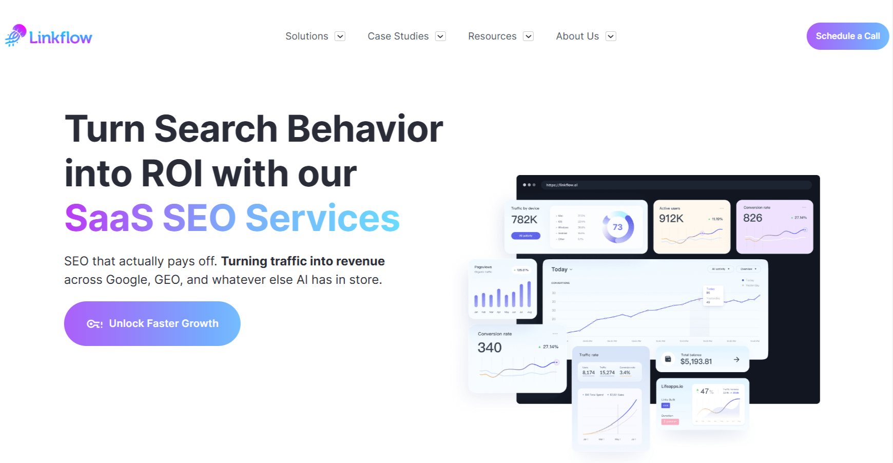 SaaS-SEO-Agency-Focused-on-Your-ROI-Linkflow