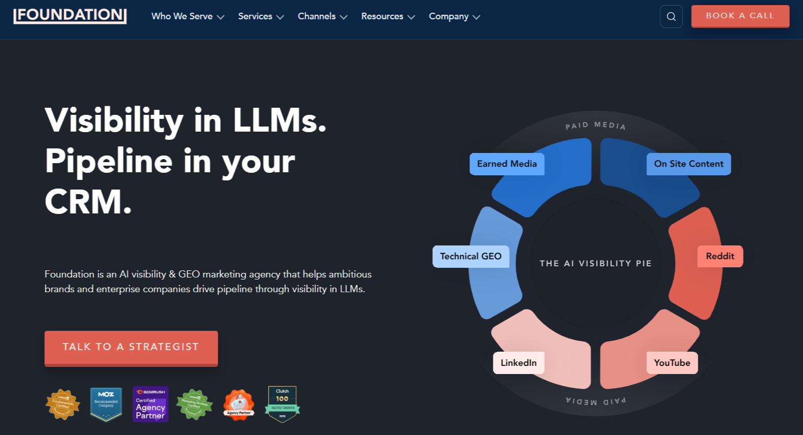Foundation Inc Homepage Screenshot